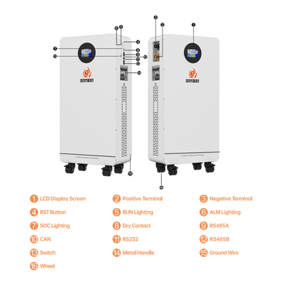 51.2V 300Ah 15.36kwh Hệ thống pin năng lượng mặt trời Lifepo4 pin lithium