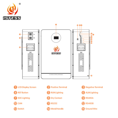 51.2V 200Ah 10,24kwh Nhà lưu trữ năng lượng hệ thống pin hệ thống lưu trữ năng lượng pin