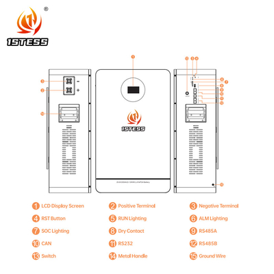 25.6V 200Ah 5,12kwh pin lưu trữ năng lượng gia đình pin lithium PO4