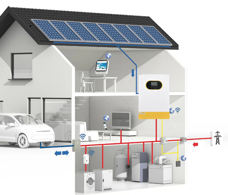 48V 5.5kw Mặt trời Inverter lai On / Off Grid 6.2KW Inverter lai tần số 50Hz/60Hz