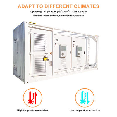 500kW 1MW pin lithium ESS Hệ thống pin năng lượng mặt trời 1 MWh 2 MWh cho thương mại