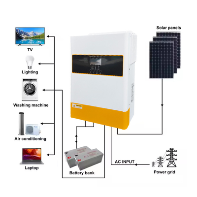230VAC 6.2kw Inverter năng lượng mặt trời lai với bộ điều khiển MPPT và đầu ra sóng sinus tinh khiết 48V