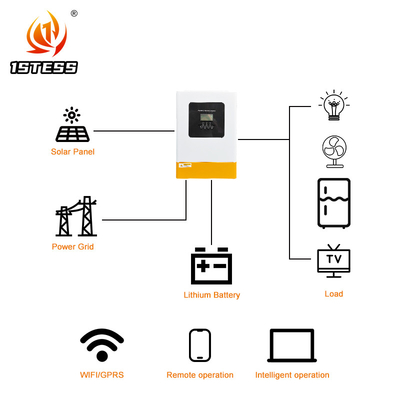 12kg Inverter năng lượng mặt trời lai 48V 6.2KW On Grid Off Grid MPPT