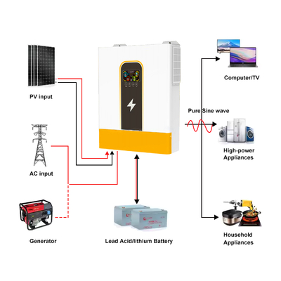 8.5kW Pure Sinus Wave Hybrid Inverter Single Phase 48V Pin điện áp cao MPPT