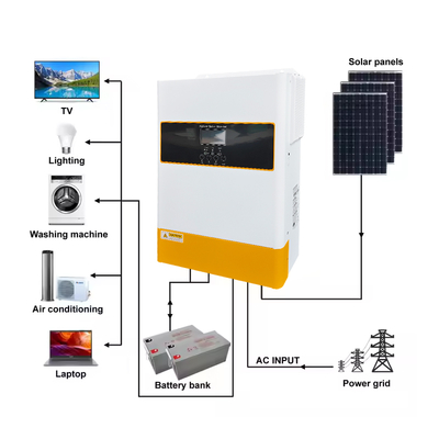 6.2kW Pure Sinus Wave Hybrid Inverter đơn pha 48V pin điện áp cao MPPT